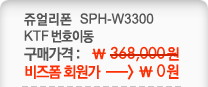 SPH-w3300