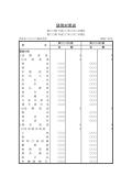 대차대조표2(일본어)