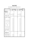 손익계산서(일본어)