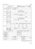 사업계획 승인신청서(2003.12.15개정)(별지12호)