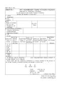 Application for Certification of Residence for the purpose of the Double Taxation(96.1.30제정(별지 제17호 서식)