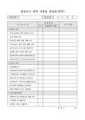 집중호우 대비 시설물 점검표(항만)