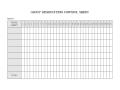 GROUP RESERVATION CONTROL SHEET