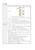 2011 전북 뿌리기업 시제품 제작 지원 사업계획서 샘플