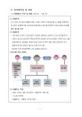 <a href='/10_doc2.php?idx=92259&mode=read&lcate=%C7%A5%C1%D8&mcate=&scate=&page=0'>ǥ�� ������� ������(������ �ۼ����)</a>