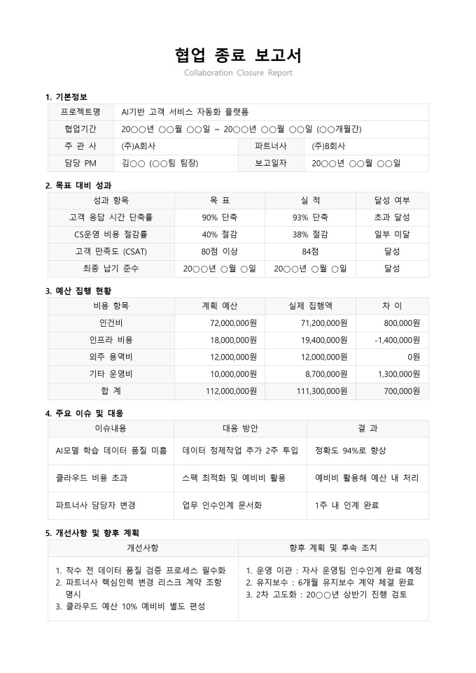 미리보기