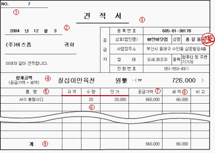 견적서(부가세포함) : 네이버 블로그