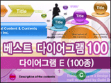 Ʈ ̾׷ E (100)