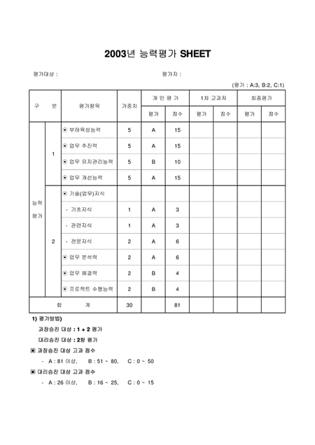 �̸�����