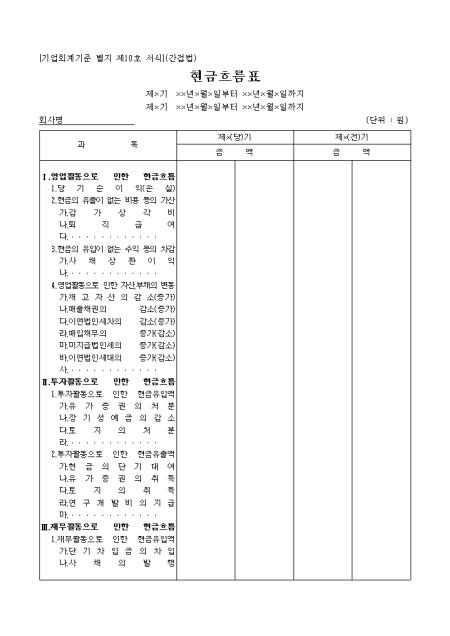 �̸�����