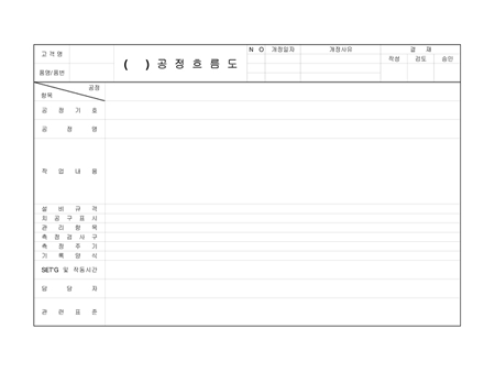 �̸�����