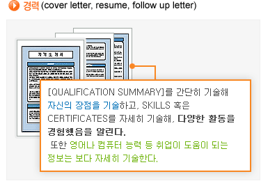 (cover letter, resume, follow up letter)