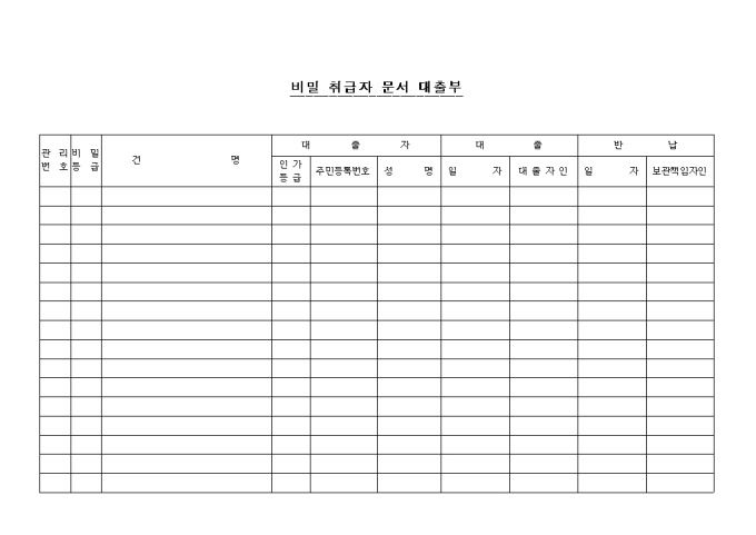 비밀 취급자 문서 대출부 미리보기