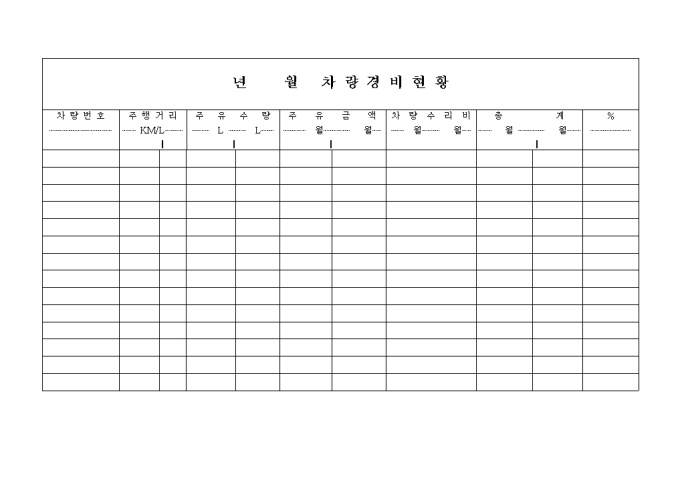 차량 경비 현황 미리보기