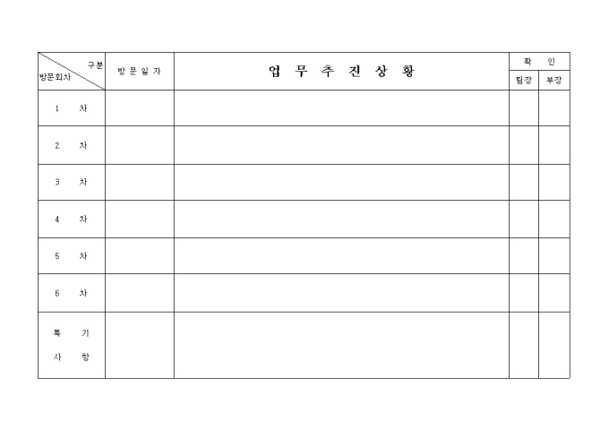 고객관리카드, 개인 뒷면 미리보기