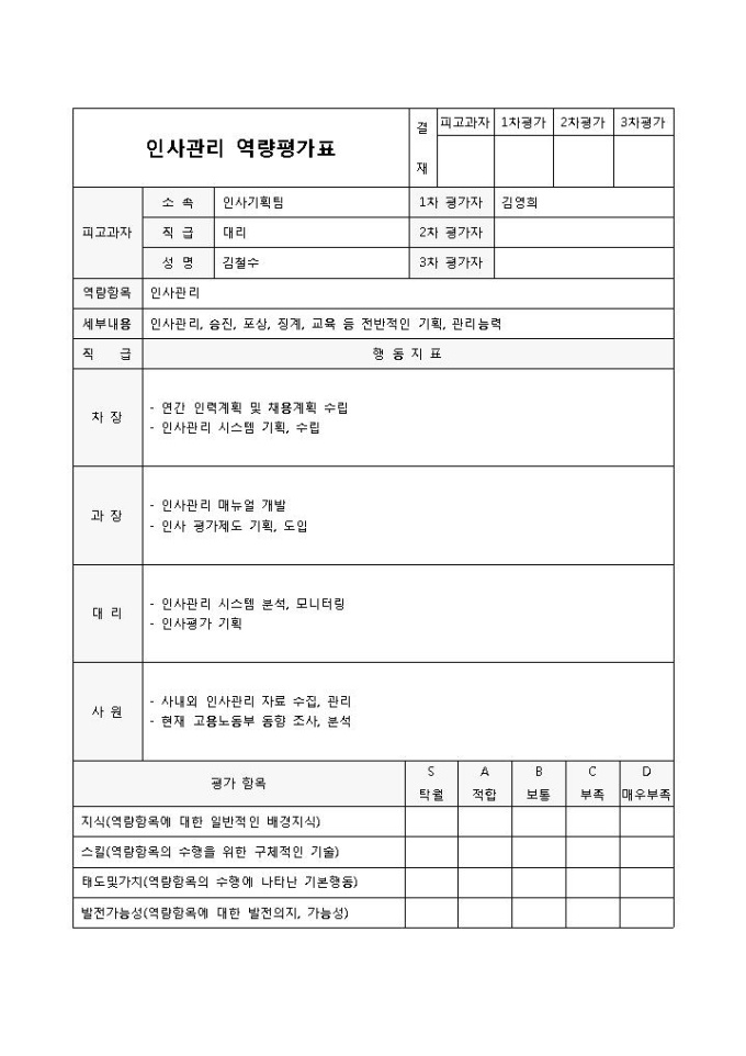 인사고과표(역량평가) 미리보기