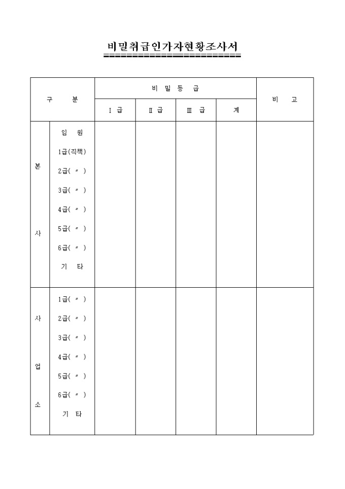 비밀취급인가자 현황조사서 미리보기