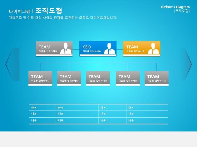 조직도형(파란배경의 조직도와 표) 미리보기