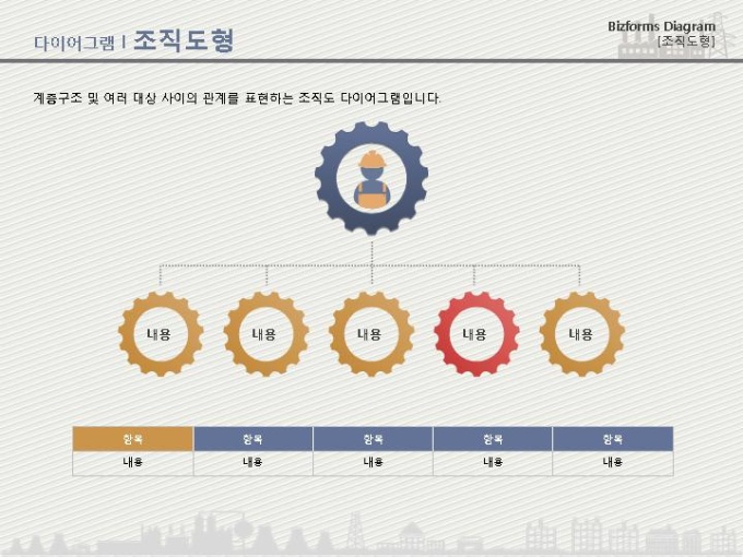 조직도형(톱니모양 조직도) 미리보기