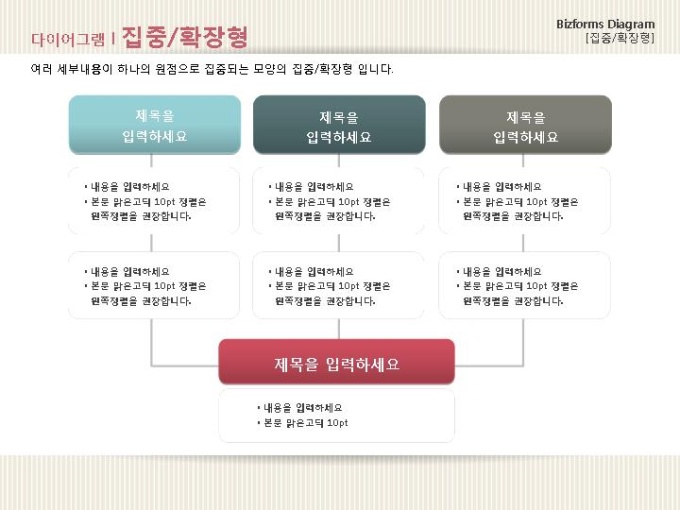 집중확장형(심플한 단계 집중형) 미리보기