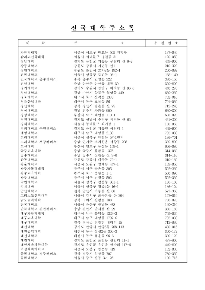 전국대학 주소록 미리보기