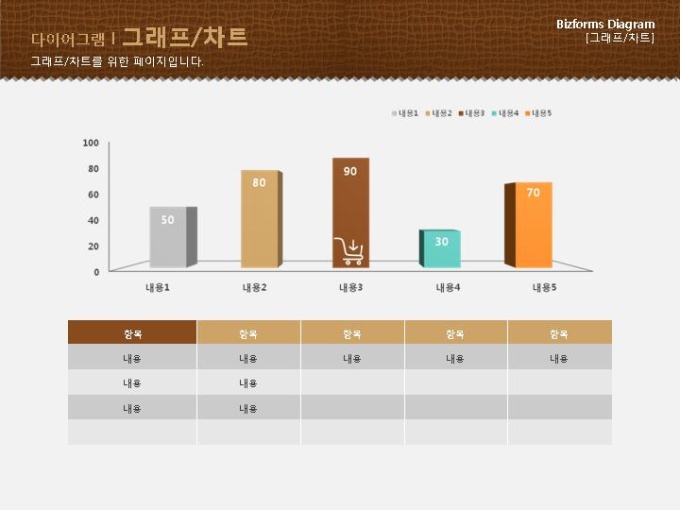 그래프차트(입체막대그래프와 표) 미리보기