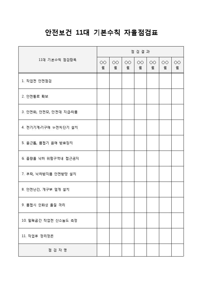 안전보건 11대 기본수칙 자율점검표 미리보기