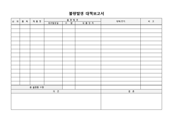 대책보고서(불량발생) 미리보기