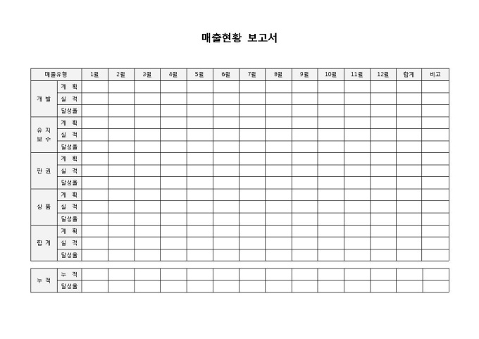 매출보고서(매출현황) 미리보기
