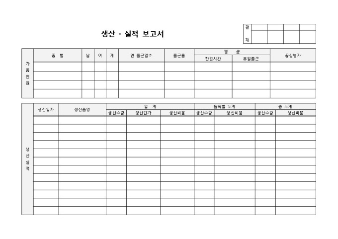 생산실적보고서 미리보기