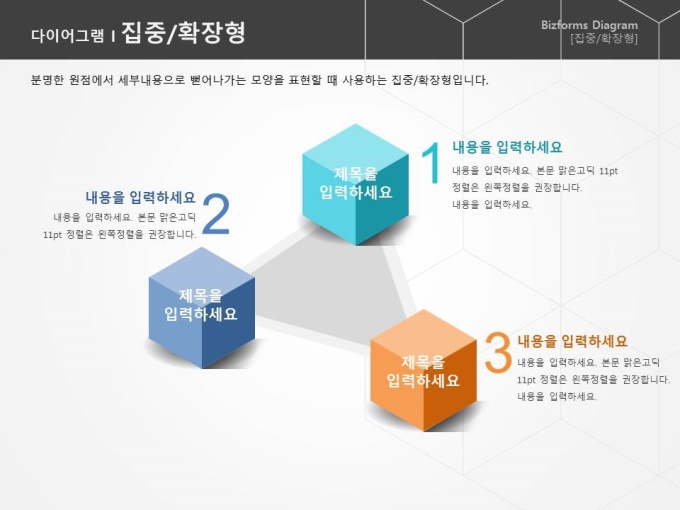 집중확장형(육면체 확장구도) 미리보기