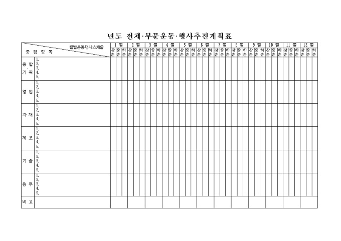 행사추진 계획표(년도전체 부분운동) 미리보기