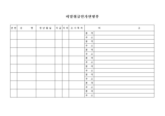 비밀취급인가 연명부 미리보기