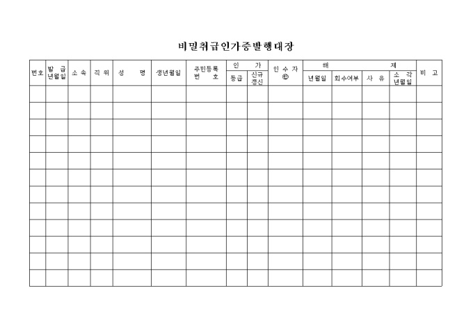 비밀취급 인가증 발행대장 미리보기