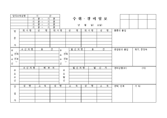 수위, 경비일보 미리보기