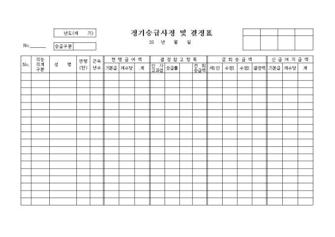정기승급사정 및 결정표 미리보기