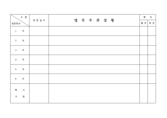 고객관리 카드(개인)후면 미리보기