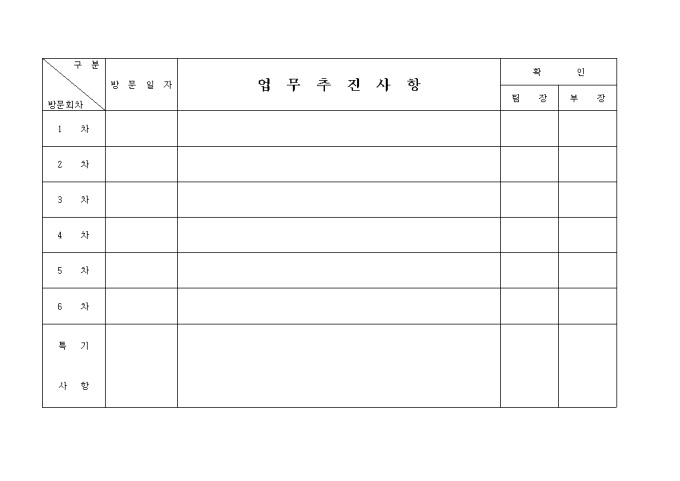 고객관리 카드(법인)후면 미리보기
