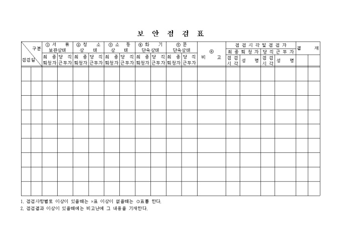 보안점검표 미리보기