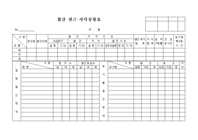 월간결근, 지각상황표 미리보기