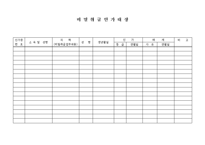 비밀취급인가 대장 미리보기