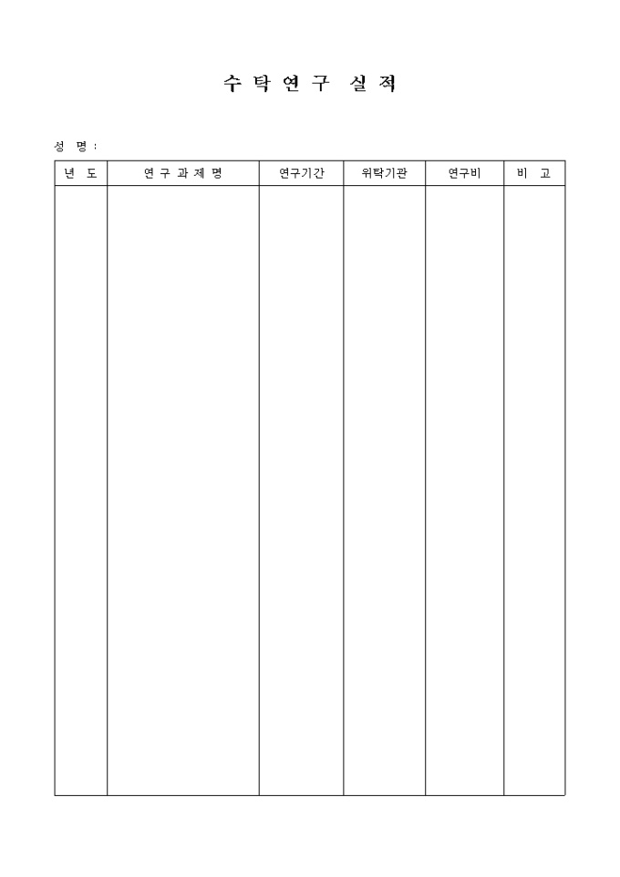 수탁연구실적 미리보기