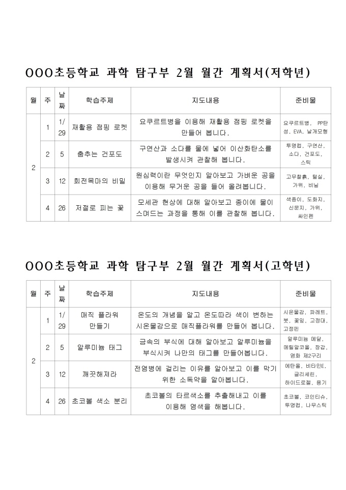 방과후학교 월간수업계획서(과학교실) 미리보기