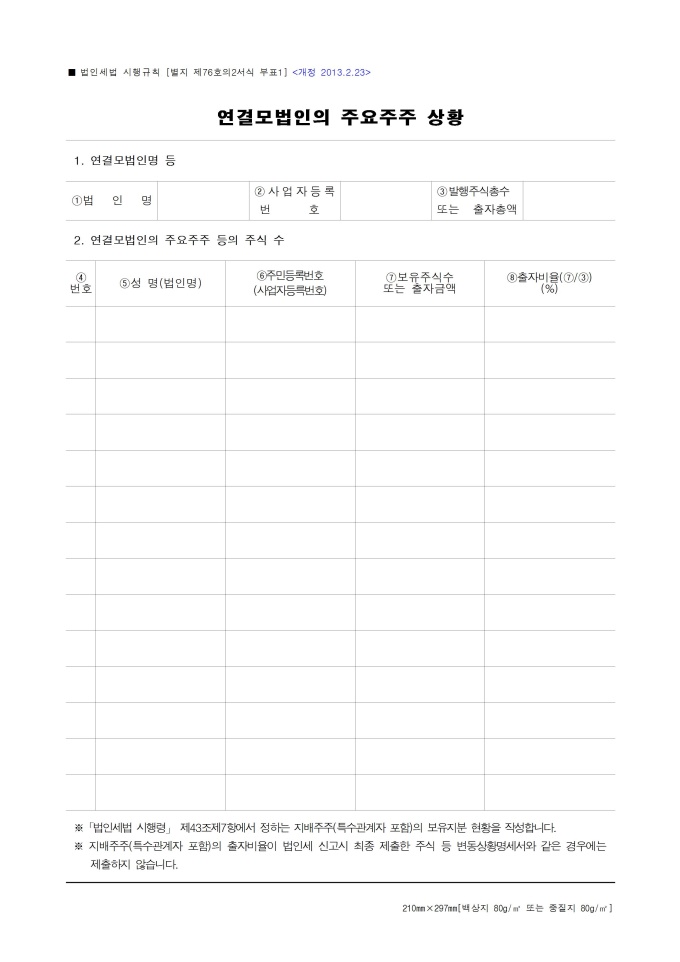 연결모법인의 주요주주상황(기획재정부령 제 575호_2013.02.23) 미리보기