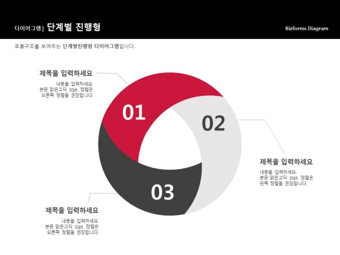 단계별진행형(도넛형) 미리보기