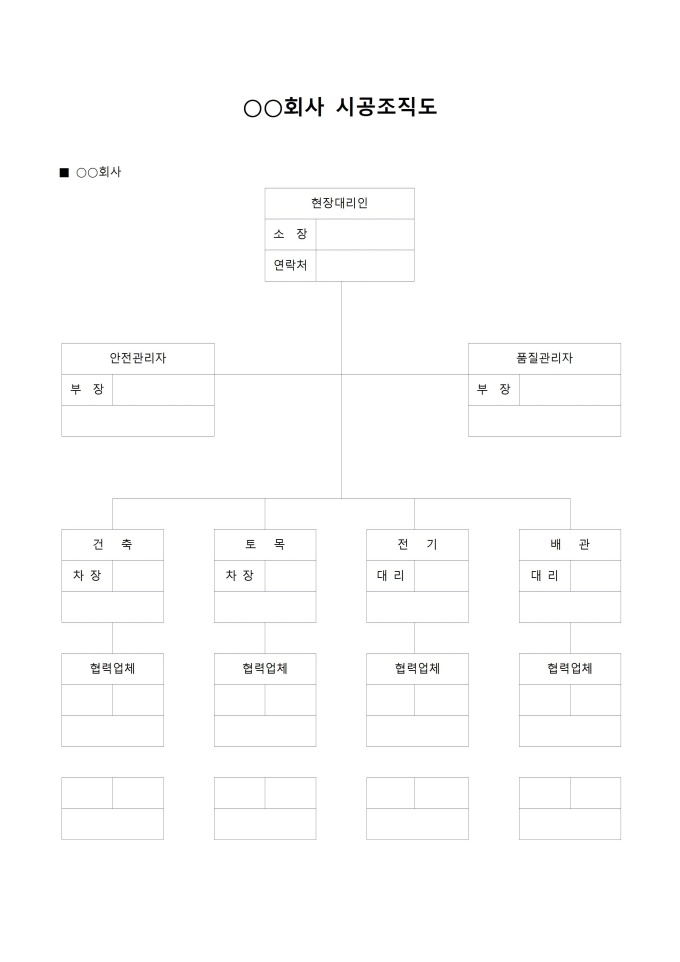 회사조직도 미리보기