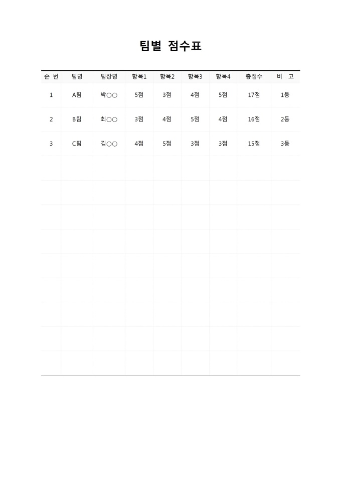 팀별 점수표 미리보기