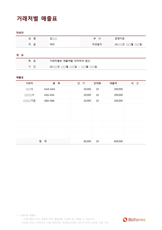 거래처별 매출표 미리보기