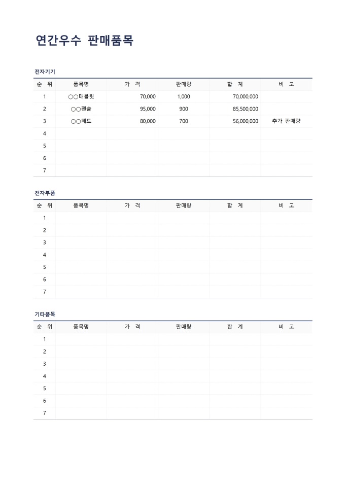 연간우수 판매품목 미리보기