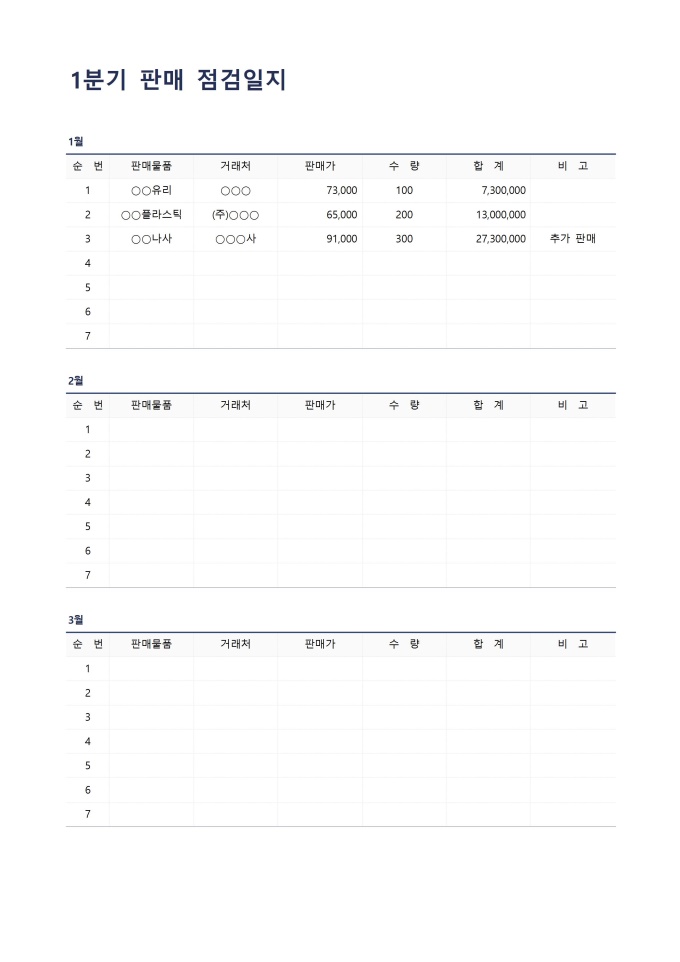 1분기 판매 점검일지 미리보기